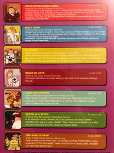 Family Guy Volume One: Seasons 1 & 2