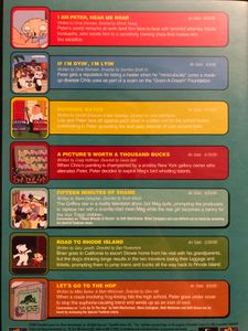 Family Guy Volume One: Seasons 1 & 2