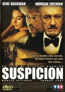 Suspicion