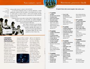 Non Cantare, Spara (VIII Puntata) Il Western Musicale
