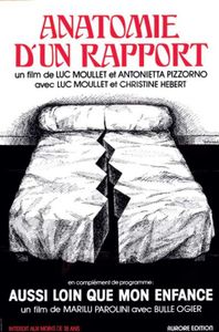 Anatomie d'un Rapport