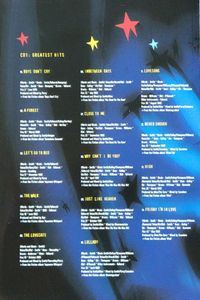 The Cure: Greatest Hits
