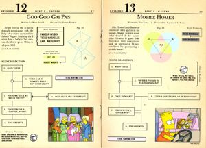 The Simpsons: The Sixteenth Season (Limited Edition DVD Collector's Box)