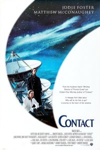 Contact