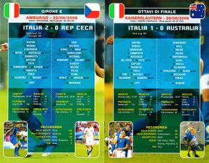 Italia Campione Del Mondo 2006: La Squadra Che Ha Fatto L'Impresa!