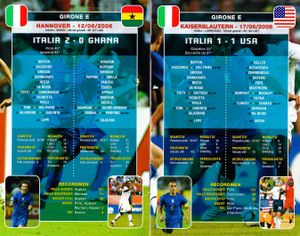 Italia Campione Del Mondo 2006: La Squadra Che Ha Fatto L'Impresa!