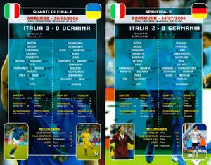Italia Campione Del Mondo 2006: La Squadra Che Ha Fatto L'Impresa!