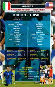 Italia Campione Del Mondo 2006: La Squadra Che Ha Fatto L'Impresa!