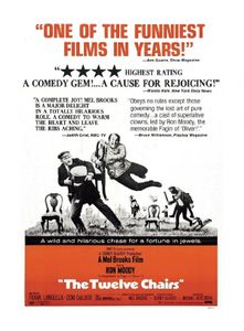 A Arte De Mel Brooks