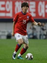 Kim Dong-jin