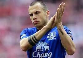 John Heitinga