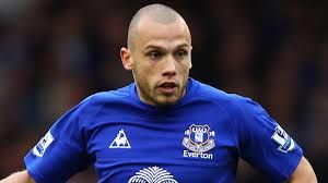 John Heitinga