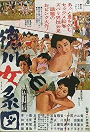徳川女系図