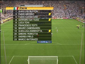 Italia Germania