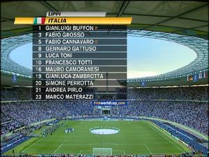 Italia Francia