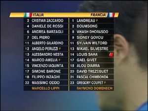 Italia Francia