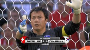 All Goals From The Fifa World Cup 2006