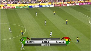 All Goals From The Fifa World Cup 2006