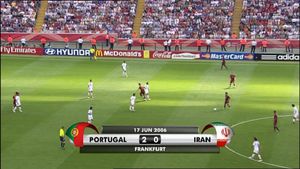 All Goals From The Fifa World Cup 2006