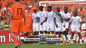 All Goals From The Fifa World Cup 2006