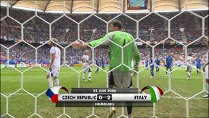 All Goals From The Fifa World Cup 2006