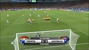 All Goals From The Fifa World Cup 2006
