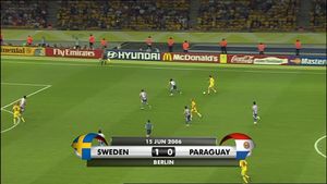 All Goals From The Fifa World Cup 2006