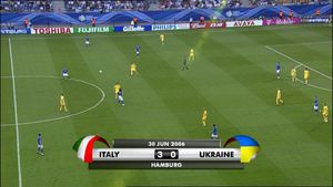 All Goals From The Fifa World Cup 2006